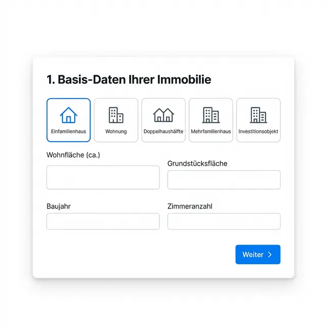 Premium Wertermittlung